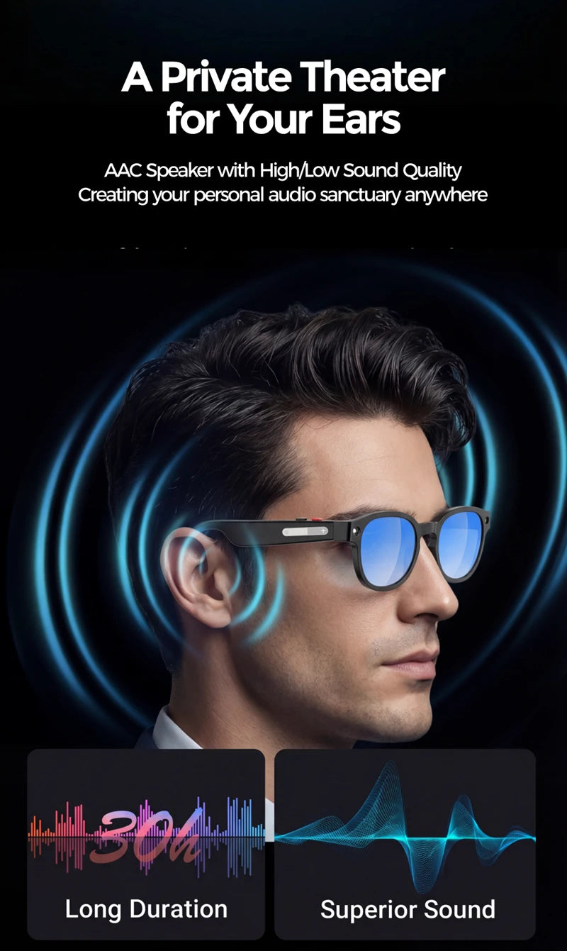 Nuevas gafas inteligentes con IA (2026):